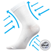 Obrázok z Kompresné ponožky LONKA Kooper white 1 pár