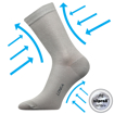 Obrázok z Kompresné ponožky LONKA Kooper svetlo šedé 1 pár